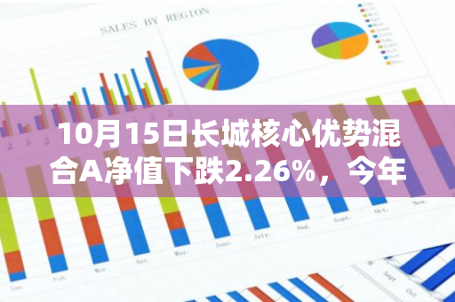 10月15日长城核心优势混合A净值下跌2.26%，今年来累计下跌8.34%