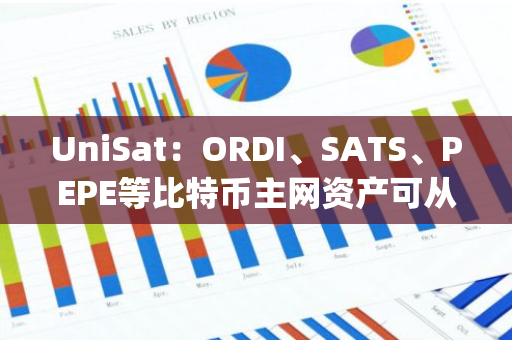 UniSat：ORDI、SATS、PEPE等比特币主网资产可从PizzaSwap提现