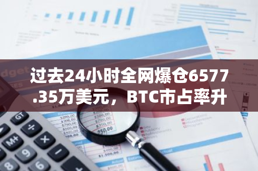 过去24小时全网爆仓6577.35万美元，BTC市占率升至55.6%