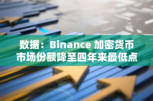 数据：Binance 加密货币市场份额降至四年来最低点