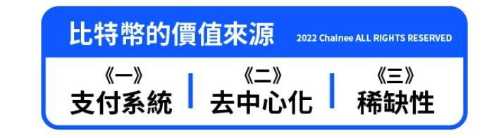 为什么比特币会具有价值？从三大层面告诉你