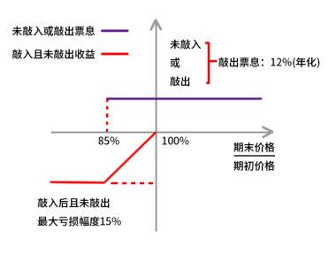 6000031股吧，6000086股吧1