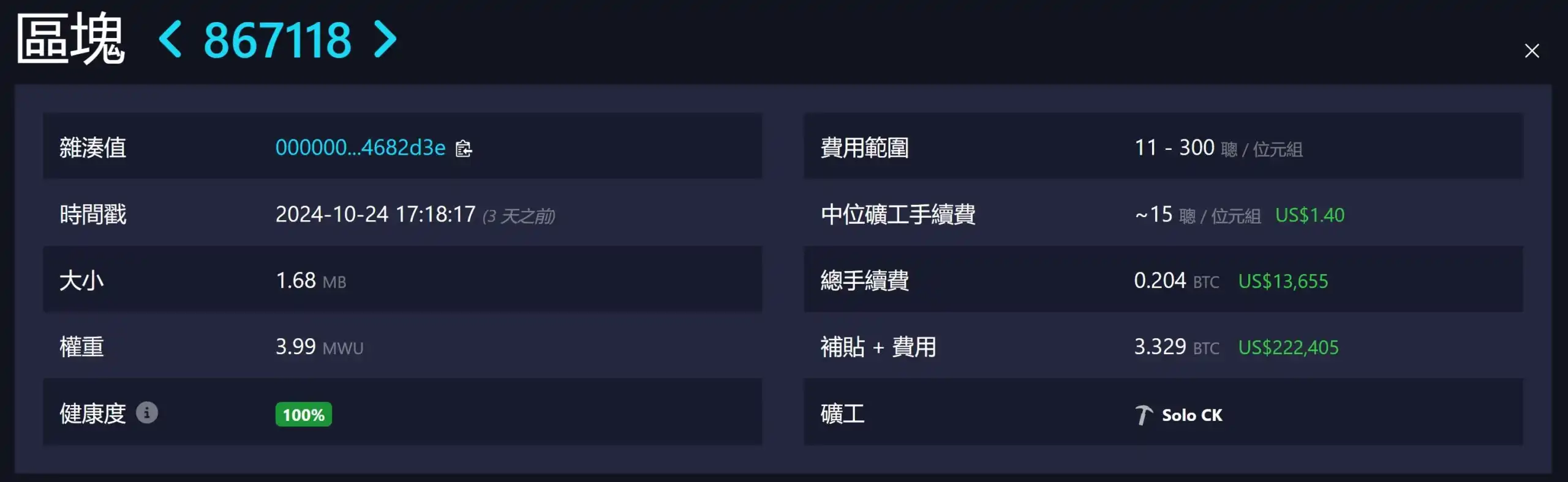 独立矿工挖出3.3枚BTC，「乐透矿机」自7月以来的第四次中奖