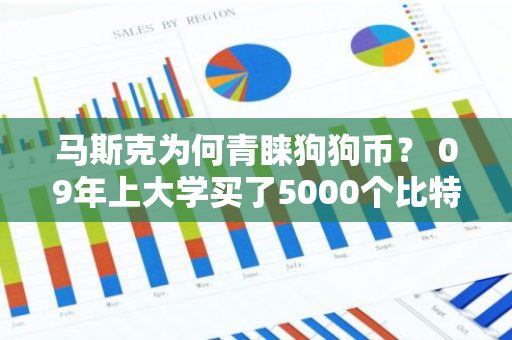 马斯克为何青睐狗狗币？ 09年上大学买了5000个比特币