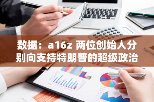 数据：a16z 两位创始人分别向支持特朗普的超级政治行动委员会捐赠 250 万美元