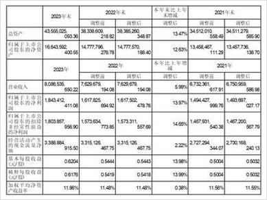 000597股票多少，000597股票行情