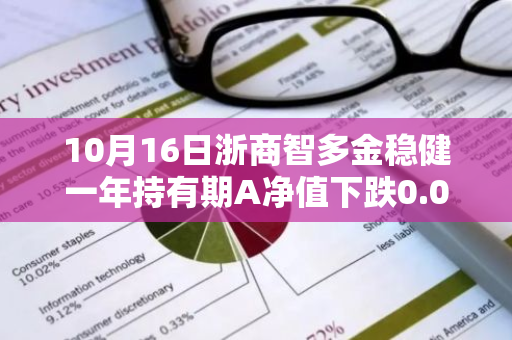 10月16日浙商智多金稳健一年持有期A净值下跌0.01%，近6个月累计上涨4.03%