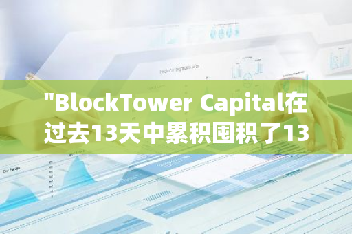 "BlockTower Capital在过去13天中累积囤积了139万枚EIGEN，尽管目前浮亏达18.7万美元。"