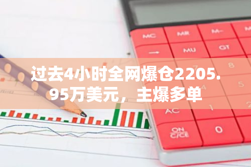 过去4小时全网爆仓2205.95万美元，主爆多单