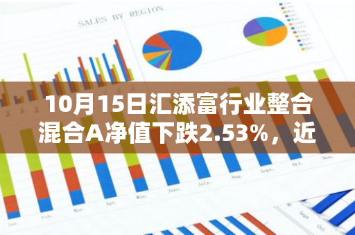 10月15日汇添富行业整合混合A净值下跌2.53%，近3个月累计下跌1.85%