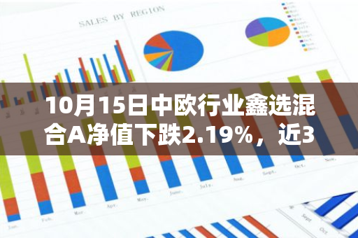 10月15日中欧行业鑫选混合A净值下跌2.19%，近3个月累计下跌1.78%