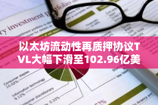 以太坊流动性再质押协议TVL大幅下滑至102.96亿美元，引发市场关注