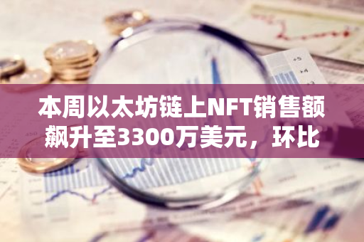 本周以太坊链上NFT销售额飙升至3300万美元，环比增长幅度高达31.7%