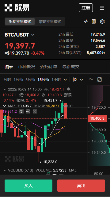 全面了解欧意易/OKX交易平台及其注册过程