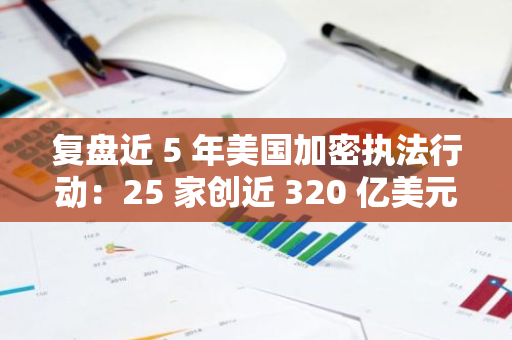 复盘近 5 年美国加密执法行动：25 家创近 320 亿美元和解金，FTX 和 Alameda 占大头