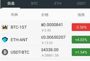 bittrex交易所下载 bittrex交易所安卓版下载v3.6