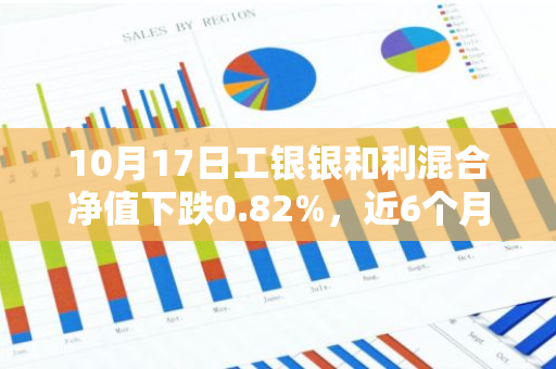 10月17日工银银和利混合净值下跌0.82%，近6个月累计上涨0.96%