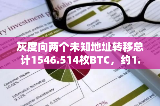 灰度向两个未知地址转移总计1546.514枚BTC，约1.46亿美元