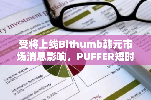 受将上线Bithumb韩元市场消息影响，PUFFER短时涨超28%，BICO短时涨超12%