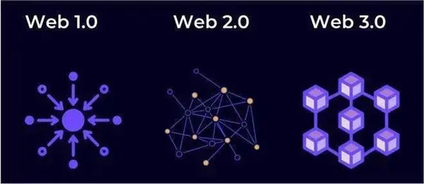 OK交易所Web3.0版本下载 -huobie官方最新版下载安装