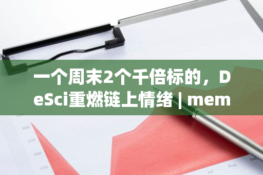 一个周末2个千倍标的，DeSci重燃链上情绪 | meme今天炒什么？