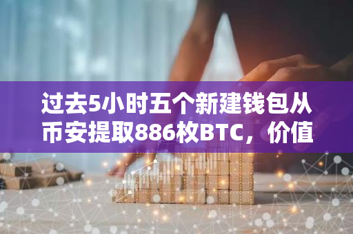 过去5小时五个新建钱包从币安提取886枚BTC，价值8640万美元