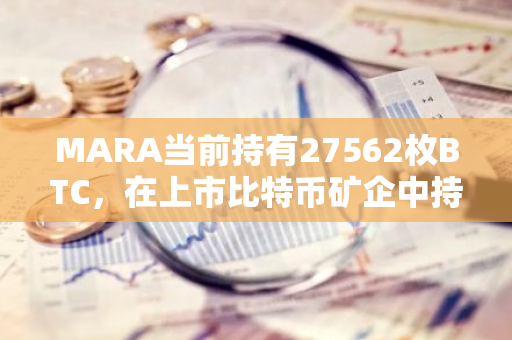 MARA当前持有27562枚BTC，在上市比特币矿企中持仓居首位