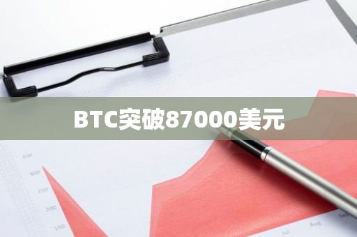 BTC突破87000美元