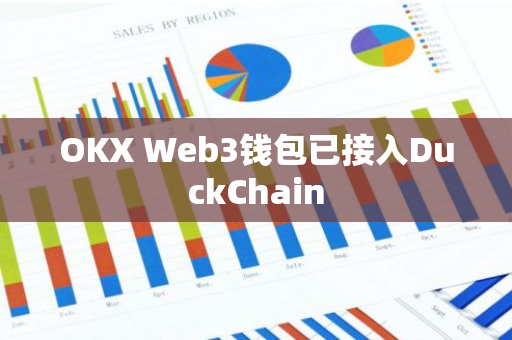 OKX Web3钱包已接入DuckChain