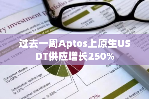 过去一周Aptos上原生USDT供应增长250%