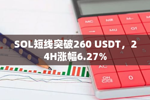 SOL短线突破260 USDT，24H涨幅6.27%