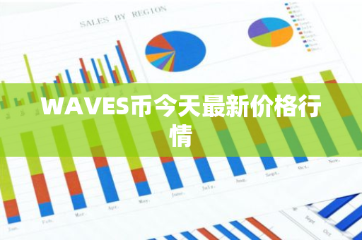 WAVES币今天最新价格行情