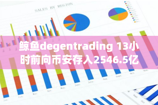 鲸鱼degentrading 13小时前向币安存入2546.5亿枚PEPE，获利481万美元