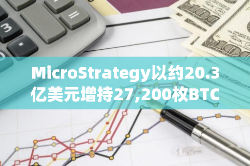 MicroStrategy以约20.3亿美元增持27,200枚BTC