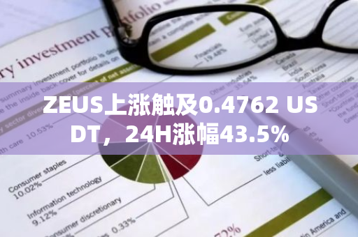 ZEUS上涨触及0.4762 USDT，24H涨幅43.5%