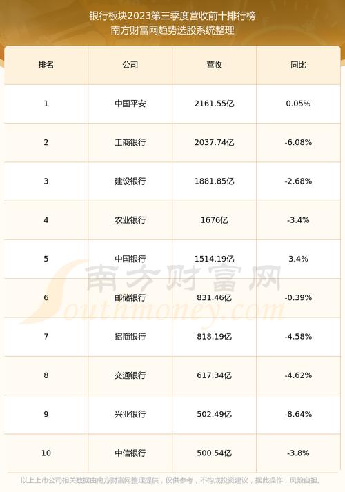 600036招商银行最新行情