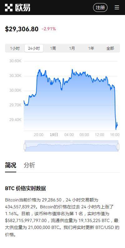 欧意数字币交易所API下载-欧意交易软件API安卓版v6.2.14下载地址