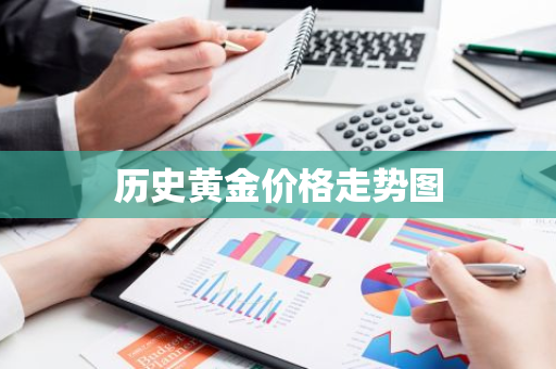 历史黄金价格走势图