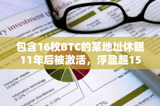 包含16枚BTC的某地址休眠11年后被激活，浮盈超150万美元