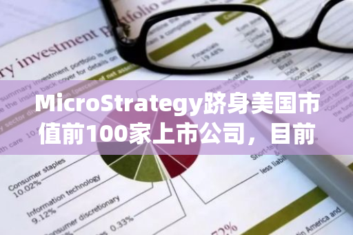 MicroStrategy跻身美国市值前100家上市公司，目前排名第97位