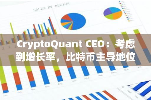 CryptoQuant CEO：考虑到增长率，比特币主导地位不太可能很快下降