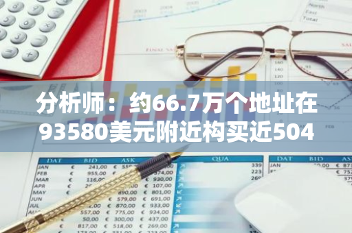 分析师：约66.7万个地址在93580美元附近构买近504000枚BTC