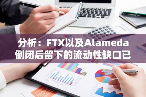 分析：FTX以及Alameda倒闭后留下的流动性缺口已在美国交易所填补