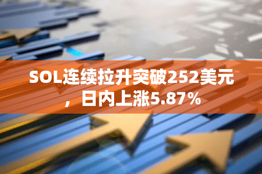 SOL连续拉升突破252美元，日内上涨5.87%