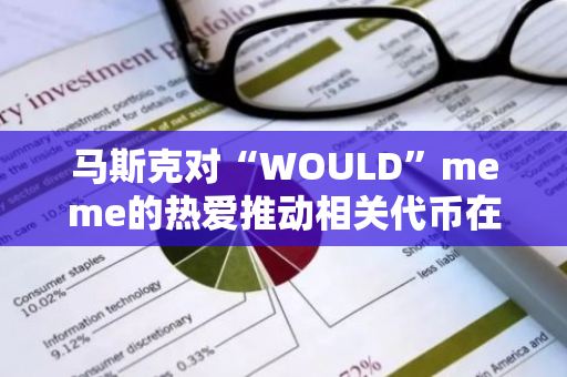 马斯克对“WOULD”meme的热爱推动相关代币在短时内暴涨400倍，引发市场热议