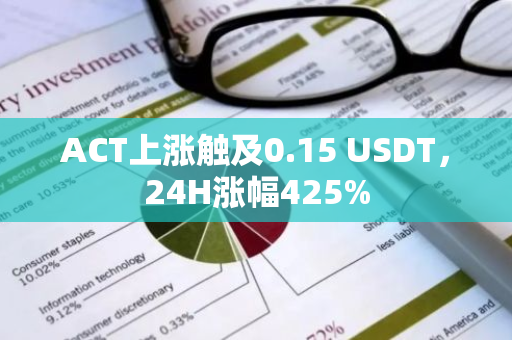 ACT上涨触及0.15 USDT，24H涨幅425%