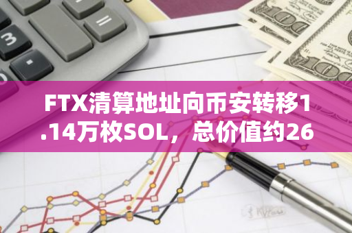 FTX清算地址向币安转移1.14万枚SOL，总价值约266万美元：一次重大的加密货币交易