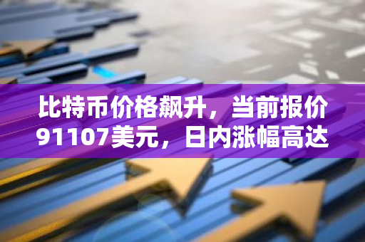 比特币价格飙升，当前报价91107美元，日内涨幅高达5.49%