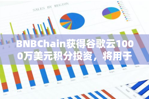 BNBChain获得谷歌云1000万美元积分投资，将用于MVB项目建设