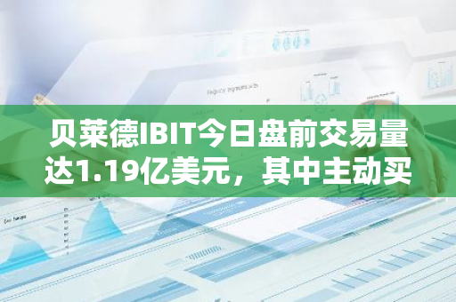 贝莱德IBIT今日盘前交易量达1.19亿美元，其中主动买单占比43%